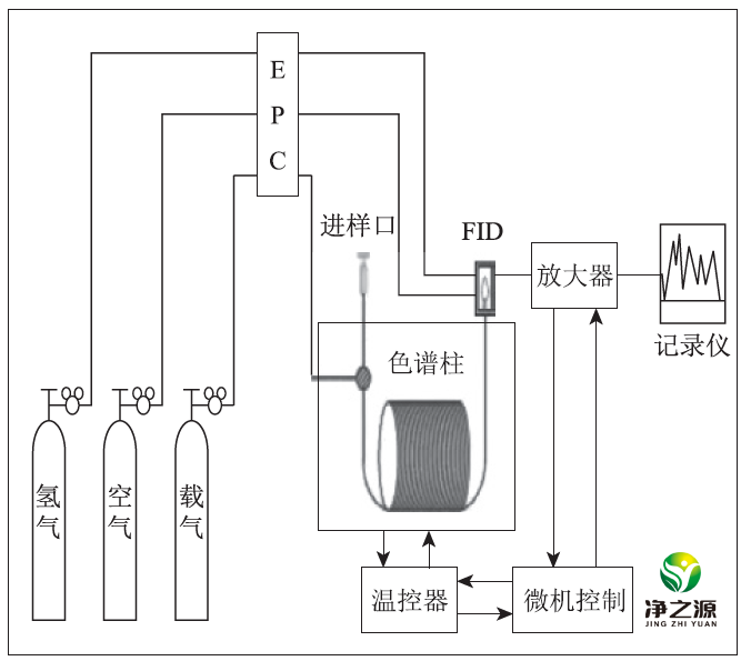 微信图片_20220530164316.png